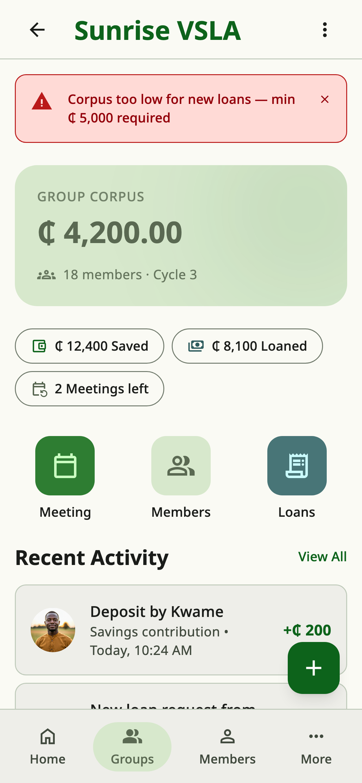 Group dashboard