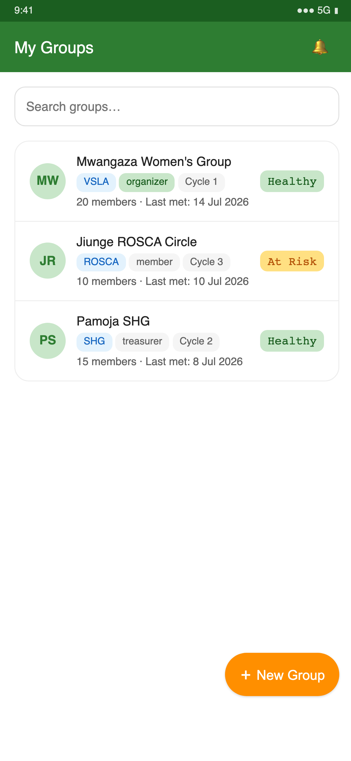 My groups
